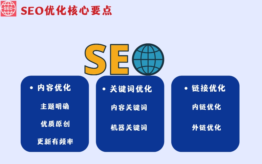 SEO網(wǎng)站推廣怎么做？方法、技巧與推薦